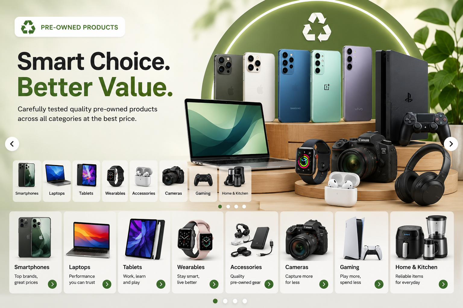 Buy Pre-owned products